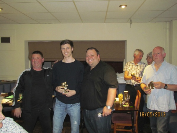 Senior Presentation 2013